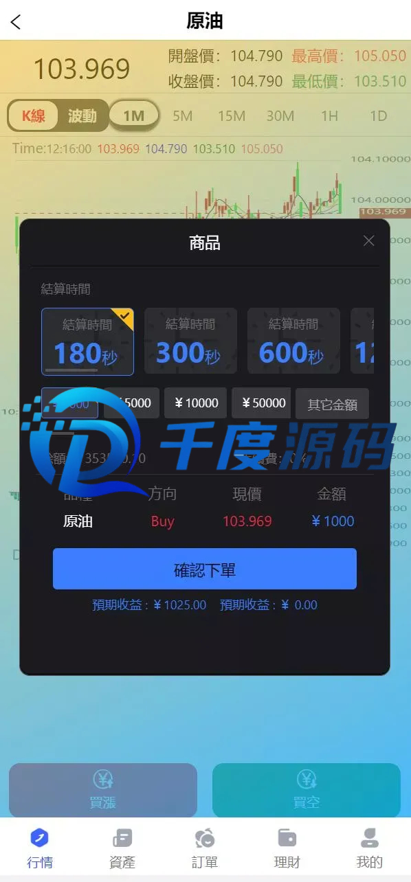 全新优化版八国语言微盘系统/外汇微交易系统/投资理财源码