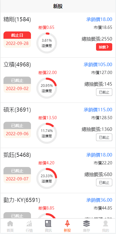 台湾股票系统/股票配资源码/申购折扣交易系统/前端uinapp