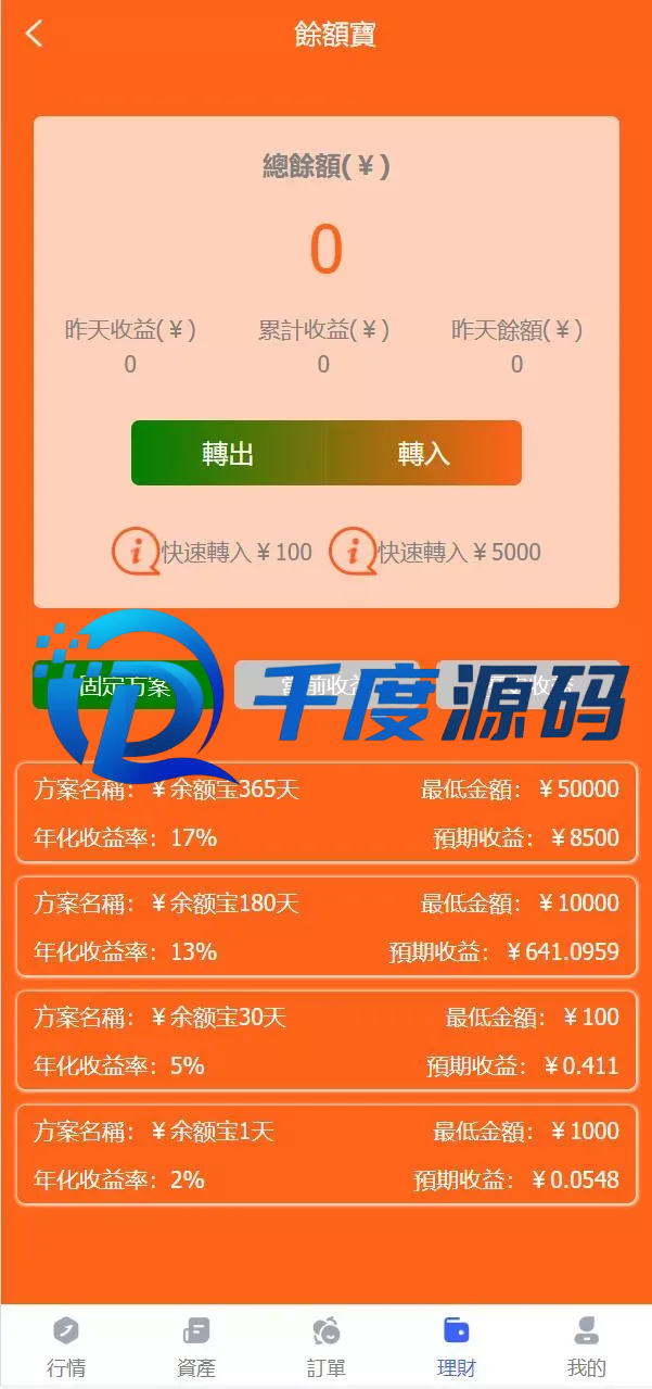 全新优化版八国语言微盘系统/外汇微交易系统/投资理财源码