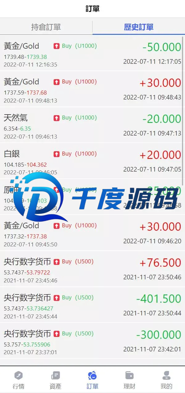 全新优化版八国语言微盘系统/外汇微交易系统/投资理财源码