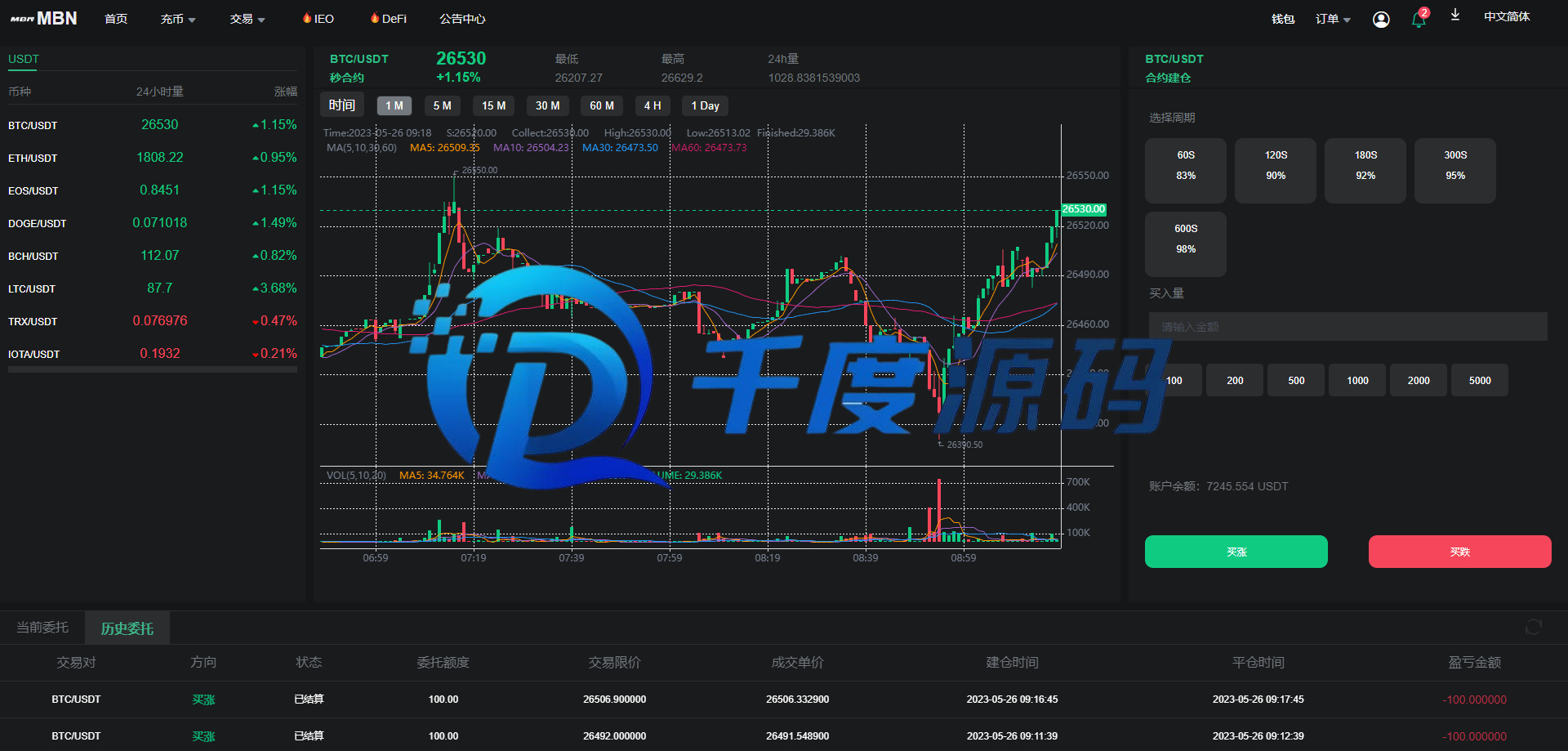 二开版多语言交易所系统/秒合约/IEO/质押挖矿/自动充值