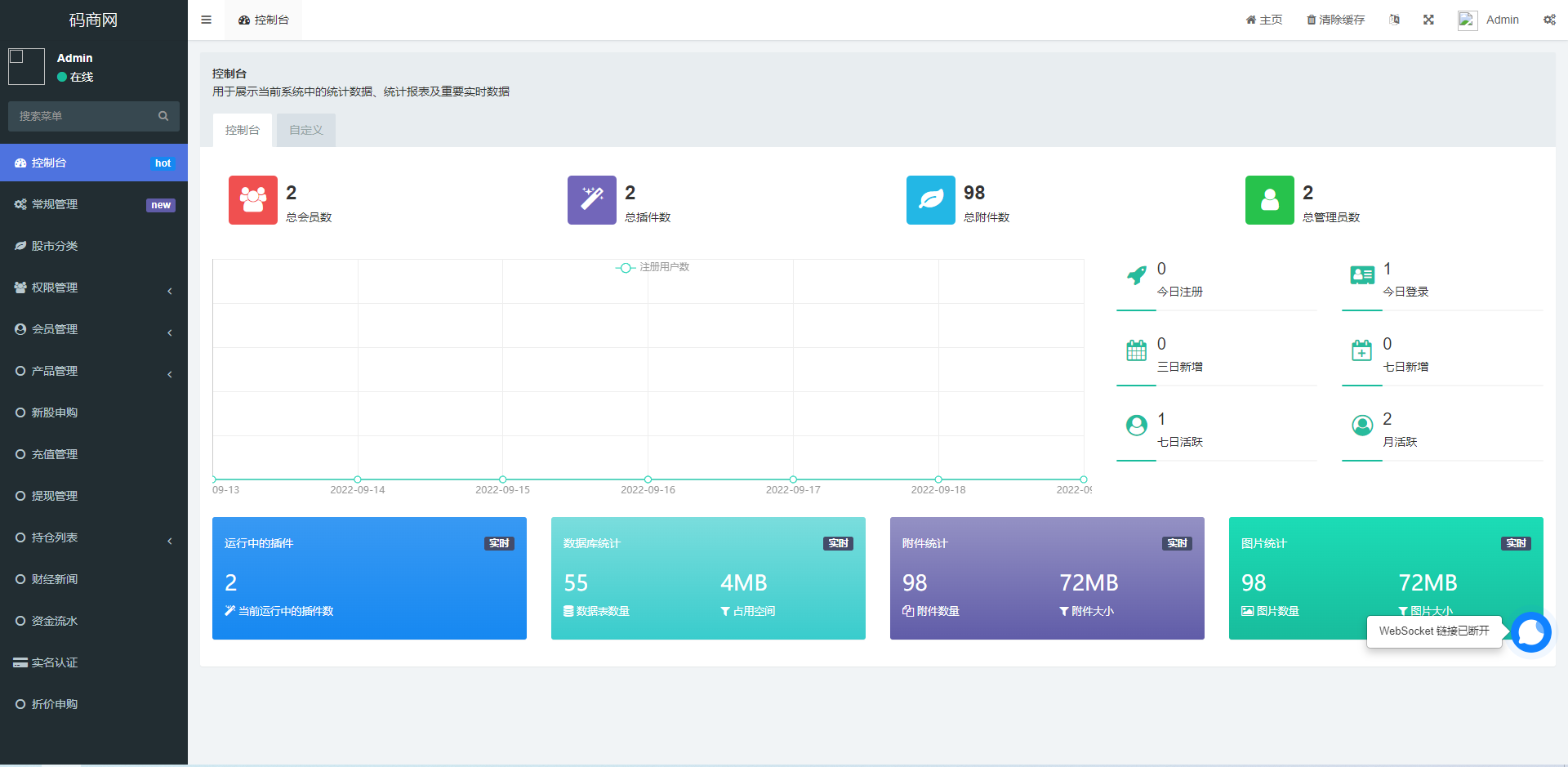 台湾股票系统/股票配资源码/申购折扣交易系统/前端uinapp