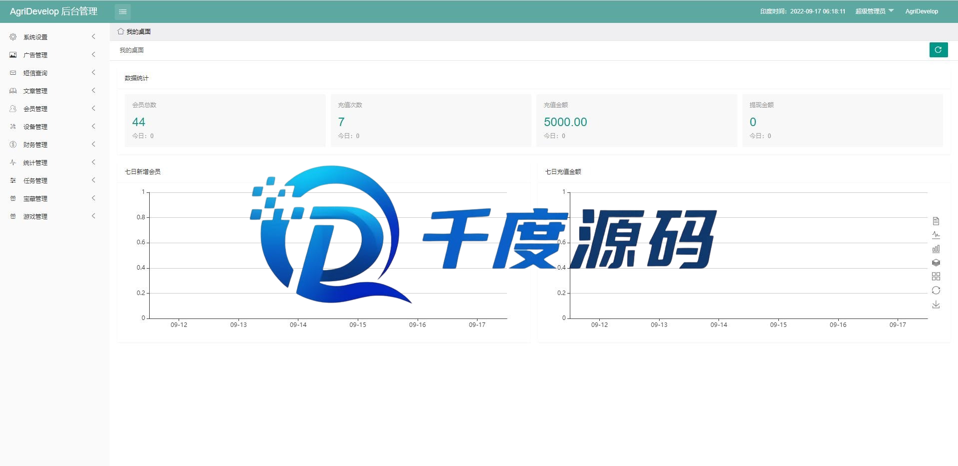海外投资理财系统/养鸭养牛投资/裂变任务推广/注册奖励每日任务