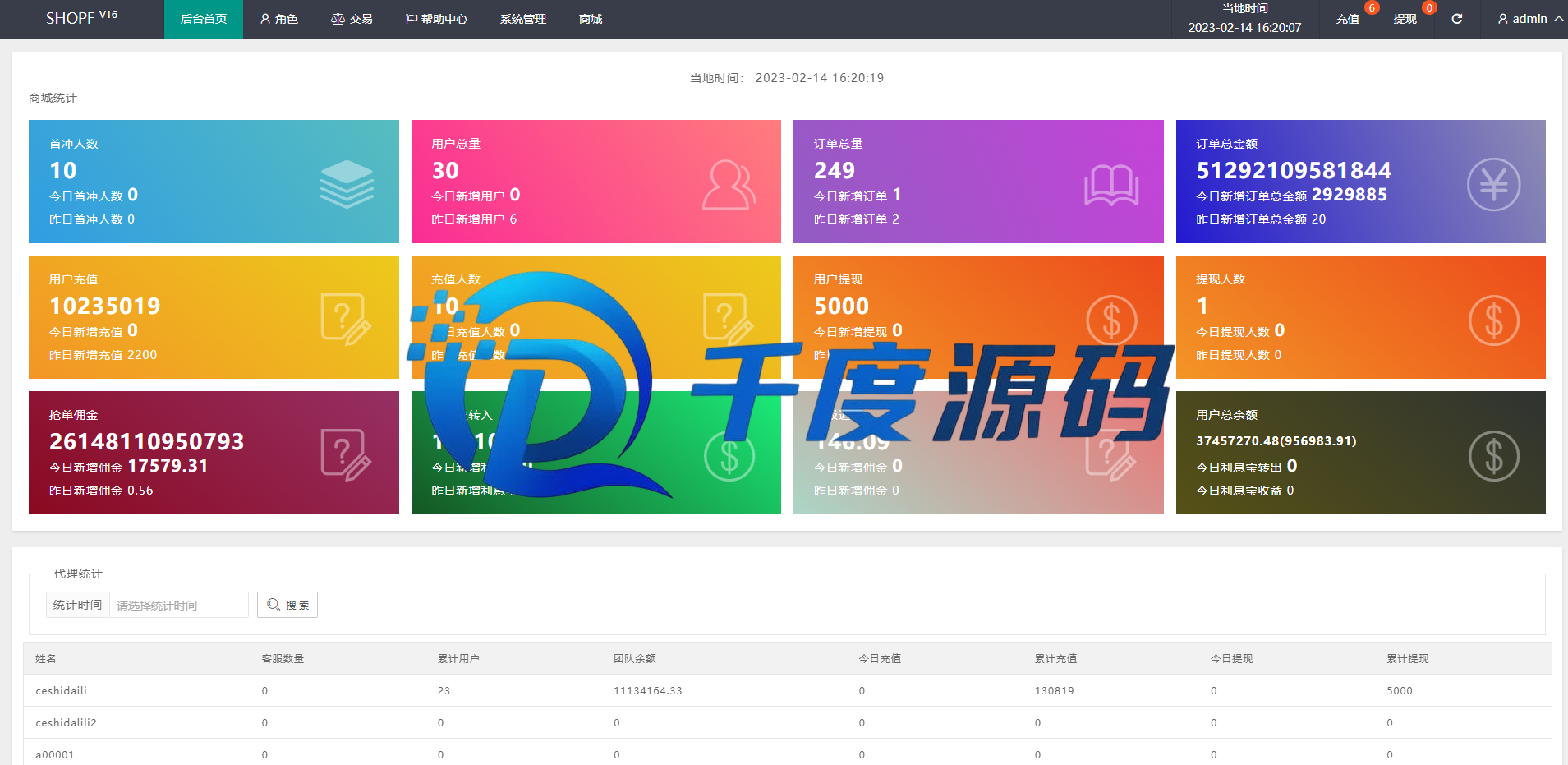 二开优化版多语言抢单刷单系统/商城返佣系统/叠加组