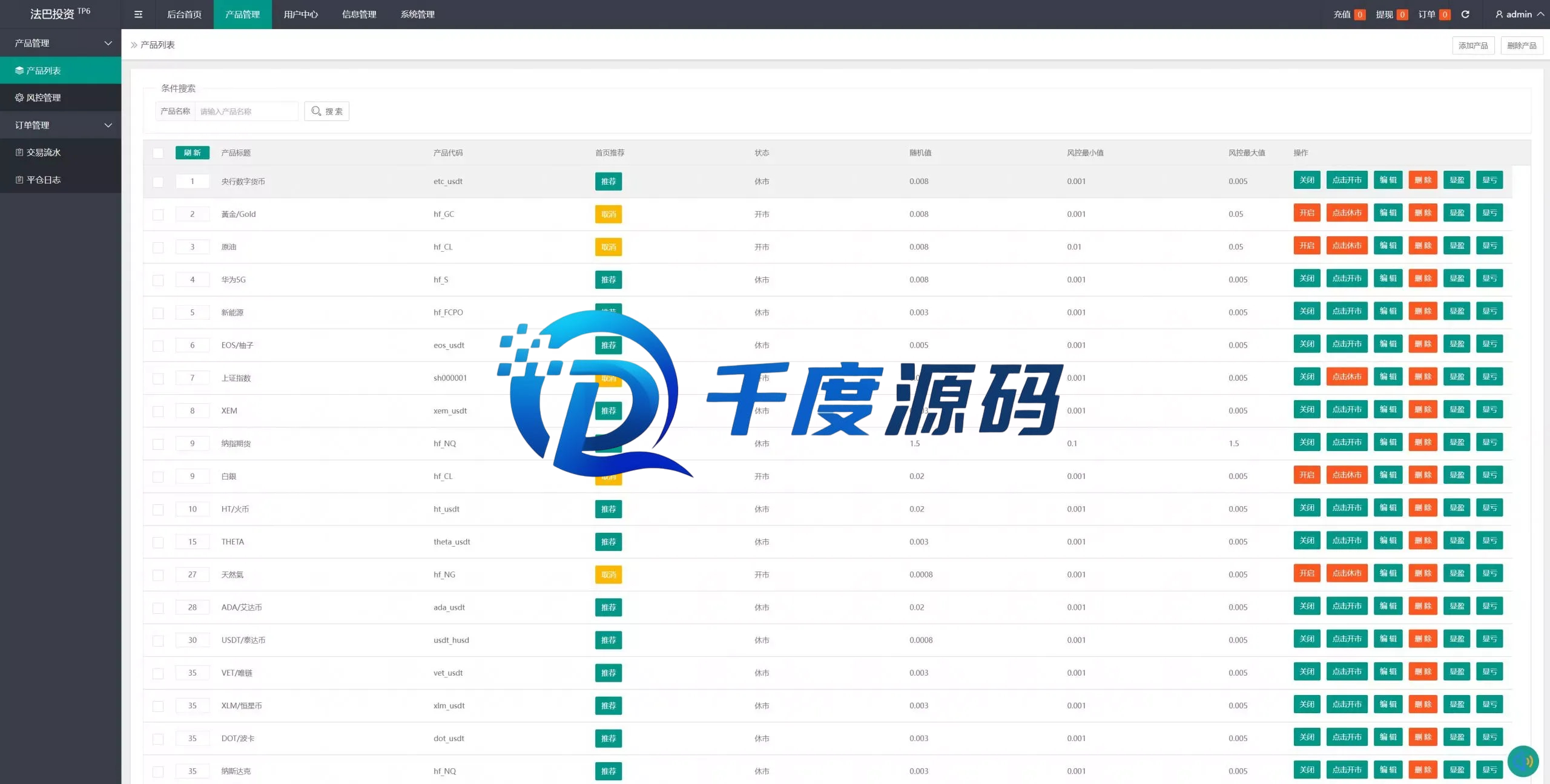 全新优化版八国语言微盘系统/外汇微交易系统/投资理财源码