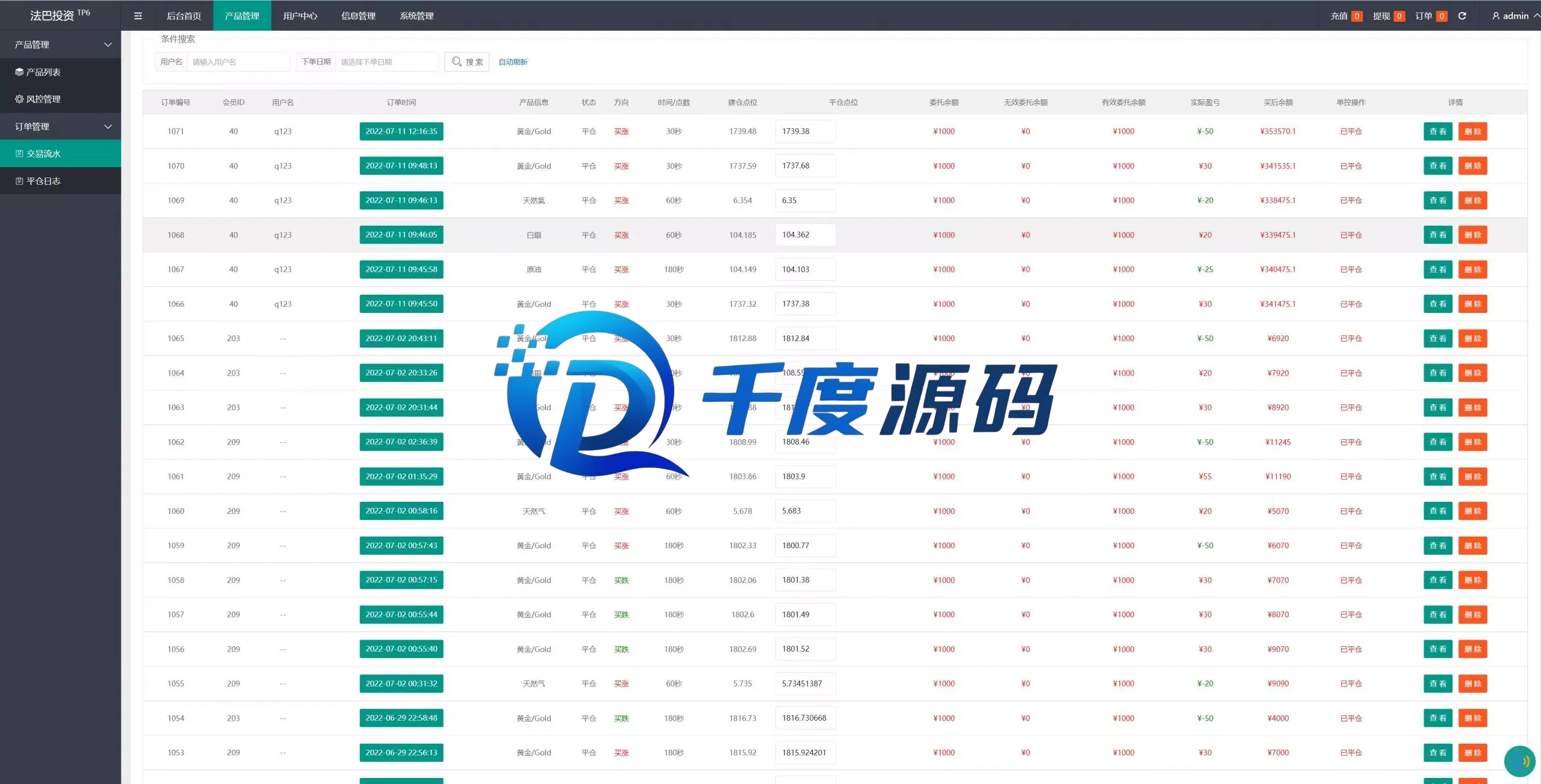 全新优化版八国语言微盘系统/外汇微交易系统/投资理财源码