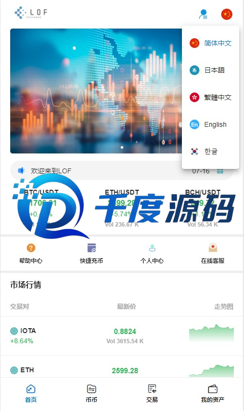 经典版多语言交易所/平台币交易所/杠杆币币秒合约交易所源码