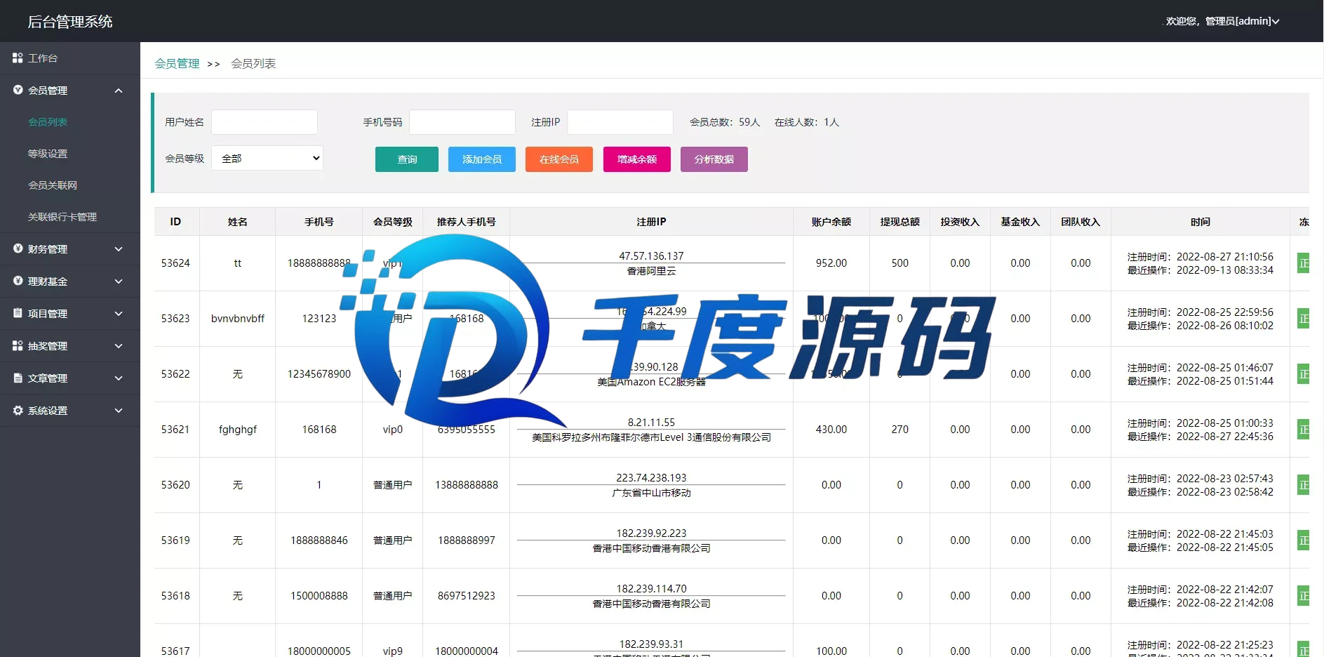 新版UI海外理财系统/海外投资系统/项目投资源码/双语言理财系统