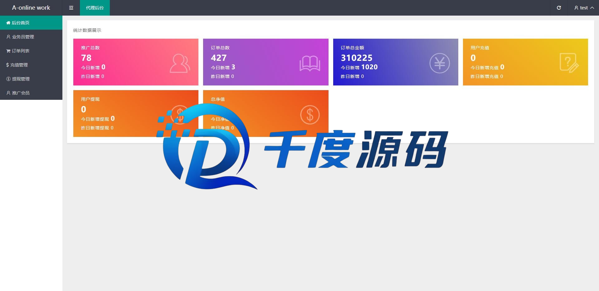 多语言海外抢单刷单系统/大转盘抽奖余利宝/代理后台/订单自动匹配