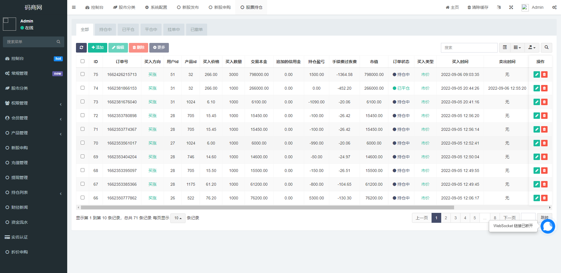 台湾股票系统/股票配资源码/申购折扣交易系统/前端uinapp