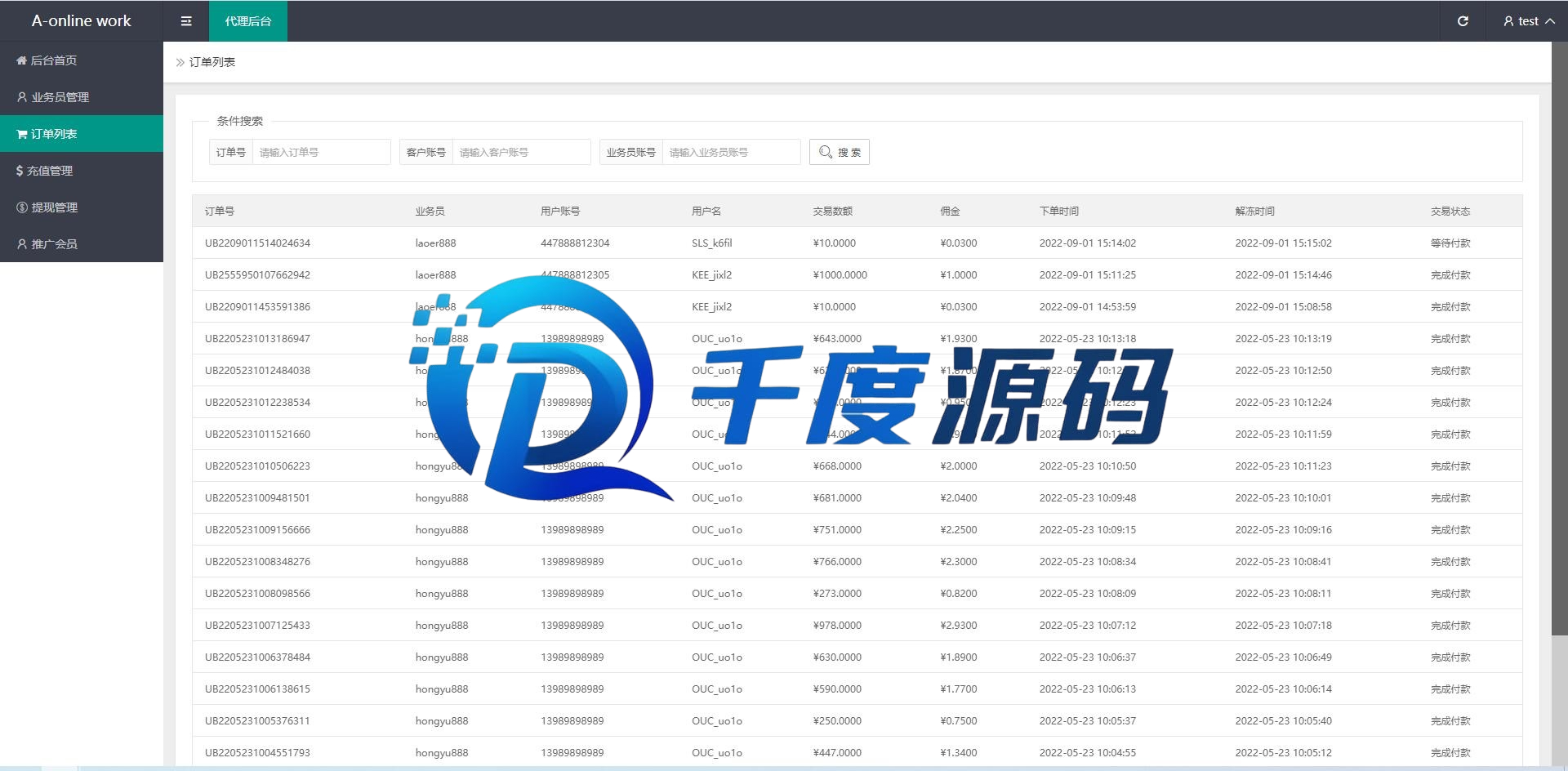 多语言海外抢单刷单系统/大转盘抽奖余利宝/代理后台/订单自动匹配