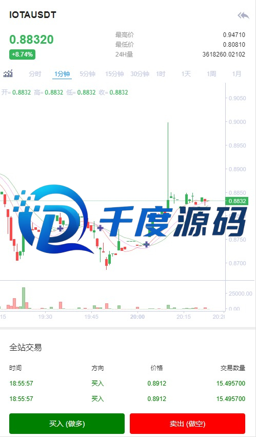 经典版多语言交易所/平台币交易所/杠杆币币秒合约交易所源码