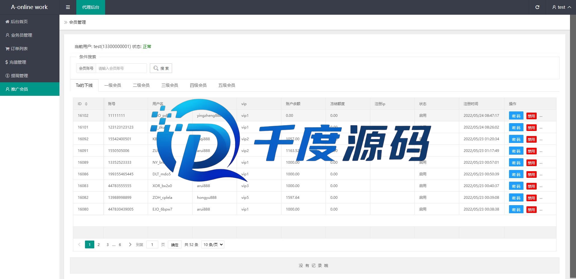 多语言海外抢单刷单系统/大转盘抽奖余利宝/代理后台/订单自动匹配