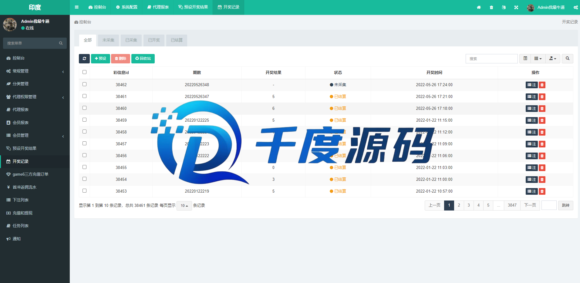 uinapp源码/印度红绿灯玩法/印度游戏/多语言/带预设