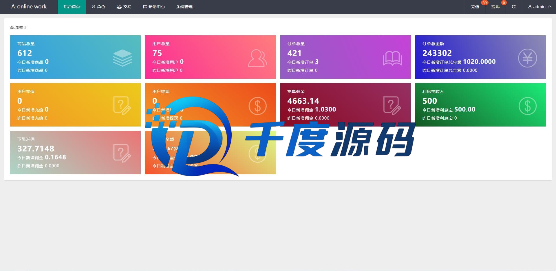多语言海外抢单刷单系统/大转盘抽奖余利宝/代理后台/订单自动匹配