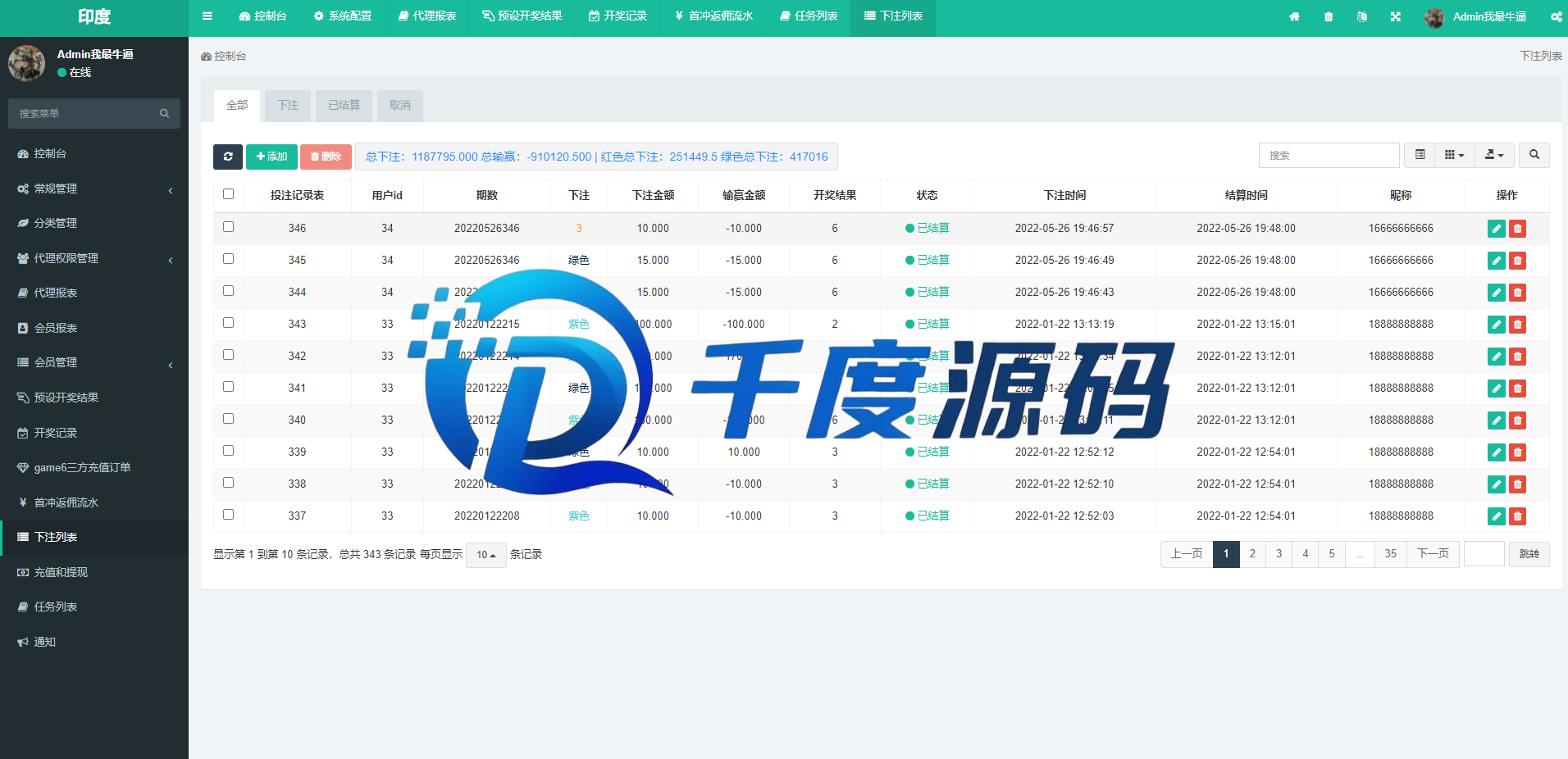 uinapp源码/印度红绿灯玩法/印度游戏/多语言/带预设