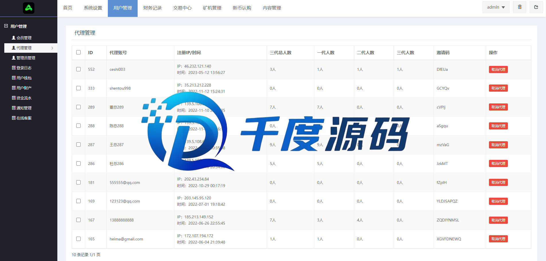 二开版多语言交易所系统/秒合约/IEO/质押挖矿/自动充值