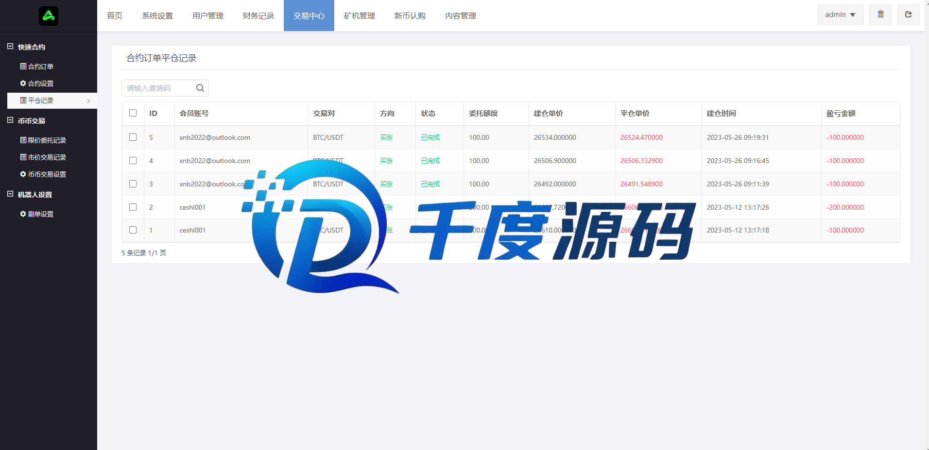 二开版多语言交易所系统/秒合约/IEO/质押挖矿/自动充值