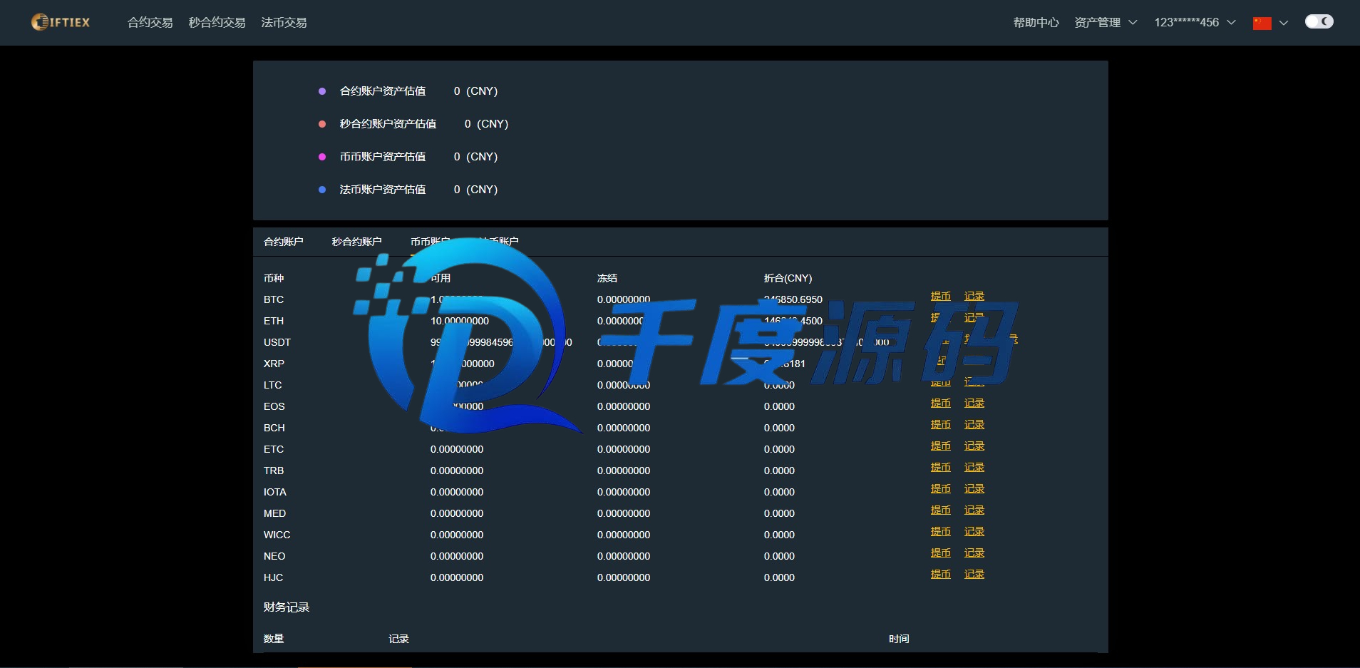 经典版多语言交易所/平台币交易所/杠杆币币秒合约交易所源码