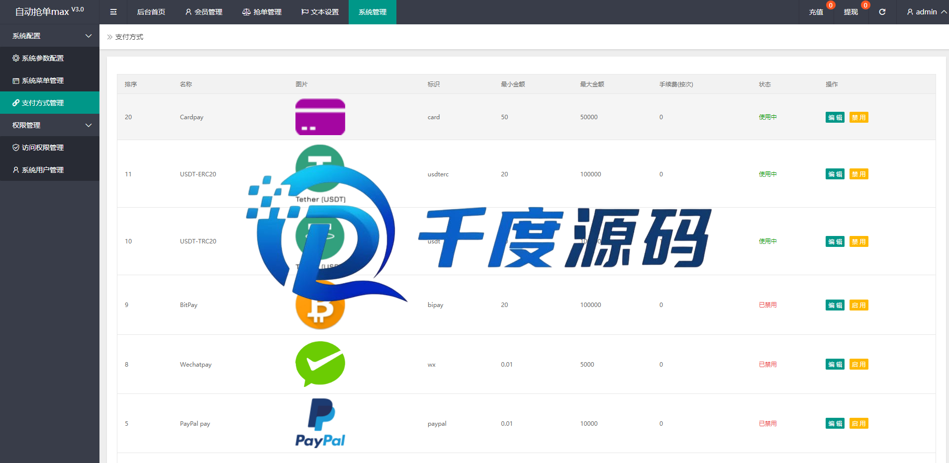 多语言亚马逊海外版抢单系统/抢单刷单源码/分组杀系统