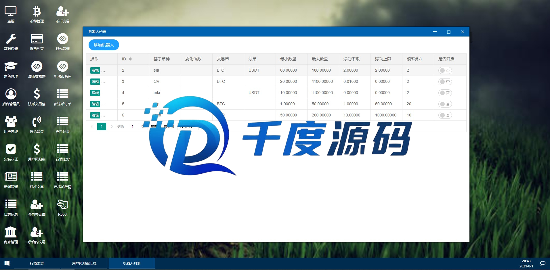 经典版多语言交易所/平台币交易所/杠杆币币秒合约交易所源码