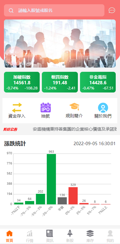 台湾股票系统/股票配资源码/申购折扣交易系统/前端uinapp