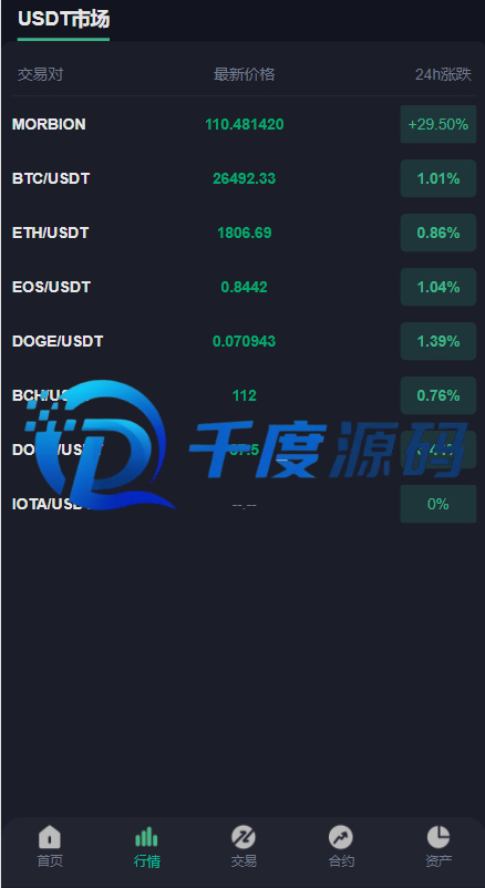 二开版多语言交易所系统/秒合约/IEO/质押挖矿/自动充值