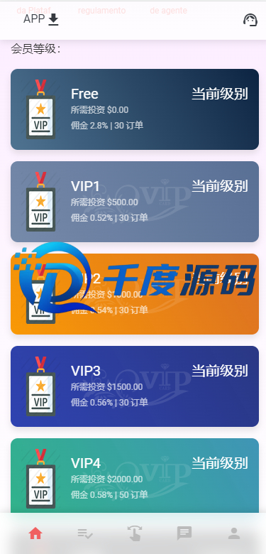 二开优化版多语言抢单刷单系统/商城返佣系统/叠加组