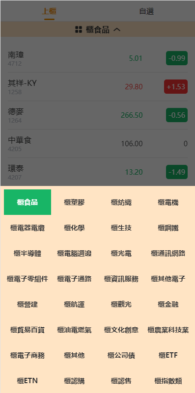 台湾股票系统/股票配资源码/申购折扣交易系统/前端uinapp
