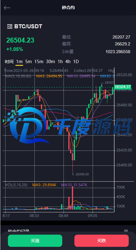 二开版多语言交易所系统/秒合约/IEO/质押挖矿/自动充值