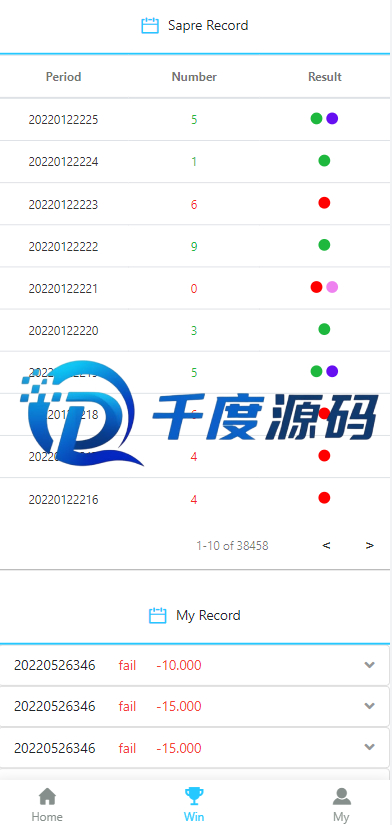 uinapp源码/印度红绿灯玩法/印度游戏/多语言/带预设