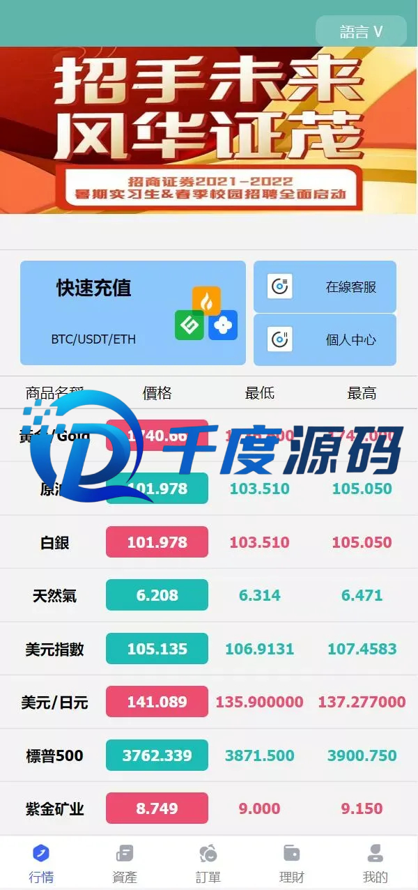 全新优化版八国语言微盘系统/外汇微交易系统/投资理财源码